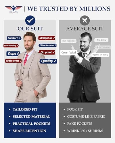 Hihawk Men's Stretch 3-Piece Slim Fit Suit Blazer Set Jacket Vest Pants Tie