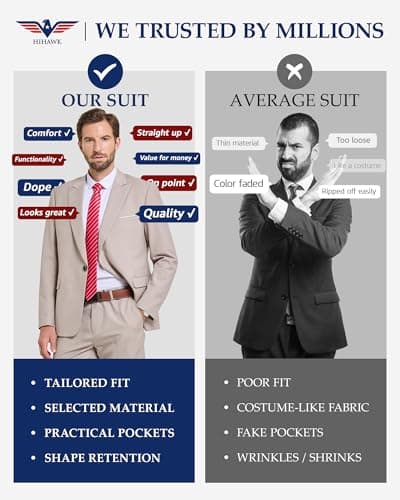 Hihawk Men's Slim Fit Suit with Stretch Jacket & Pants Set