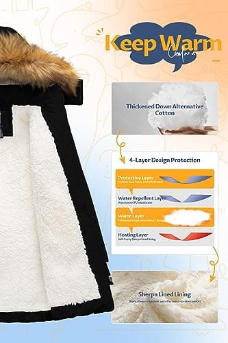 Thick Winter Coat for Boys: CREATMO US Sherpa Long Parka Jacket