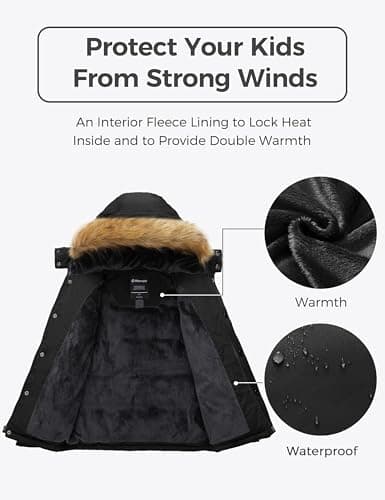 Boys' Winter Waterproof Faux Fur Hood Puffer Jacket
