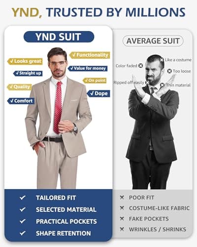 YND Men's Slim Fit 2-Piece Suit with Notch Lapel Jacket & Pants Set