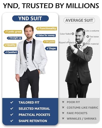 YND Men's Slim Fit Tuxedo Set with Shawl Collar Jacket & Pants
