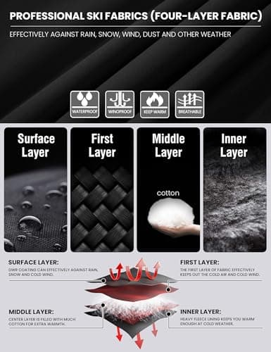 WULFUL Men's Warm Waterproof Ski Jacket