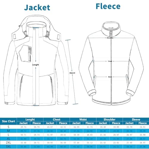 Kugnala Men's Winter Waterproof 3 in 1 Warm Snow Fleece Jacket S-6XL